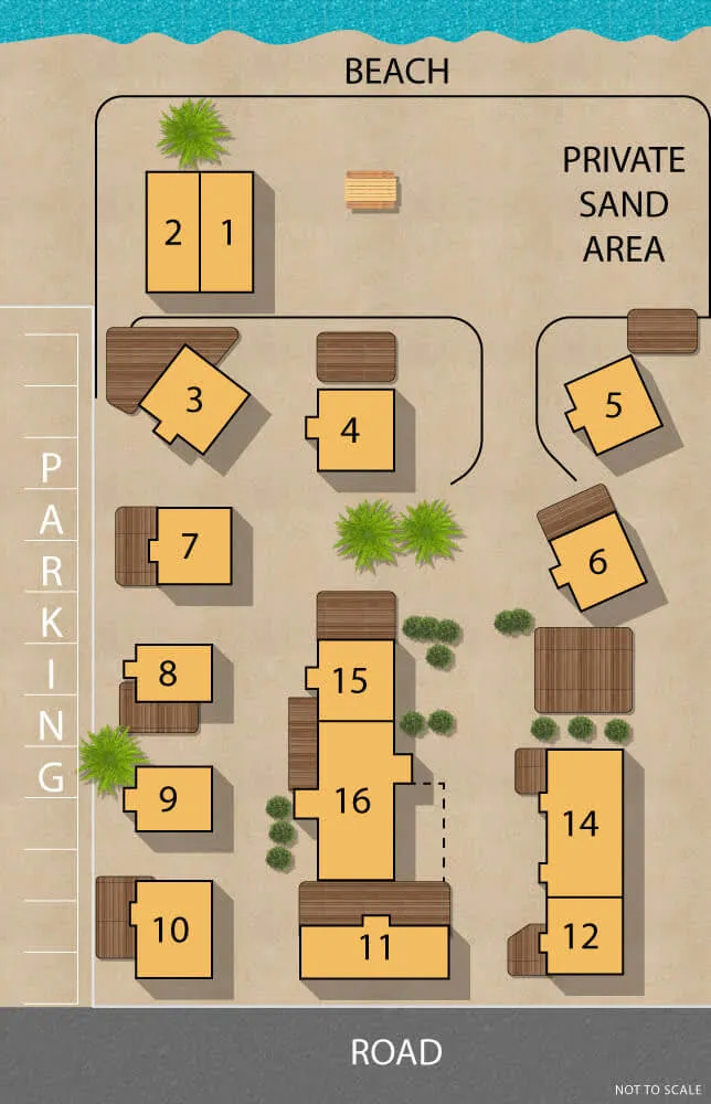 Illustrated top-down map of the Bungalows on the Beach property — beach at top, parking on the left, cabins numbered across the lot